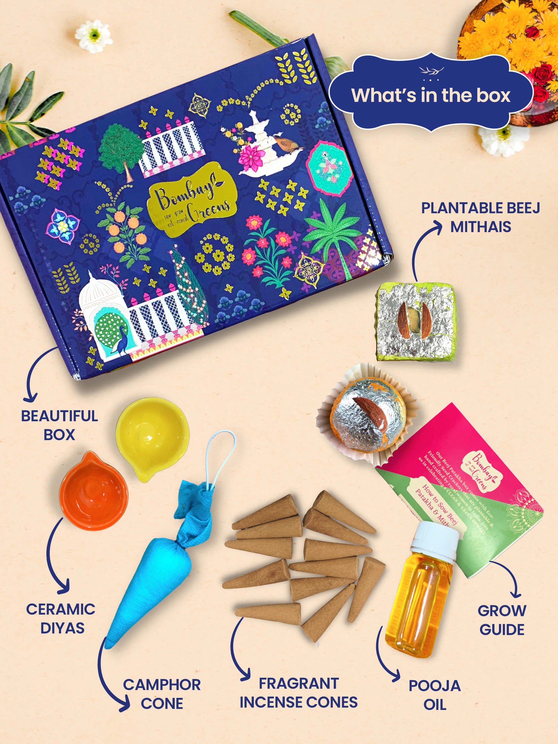 Wedding Gifts - Blessings in a box