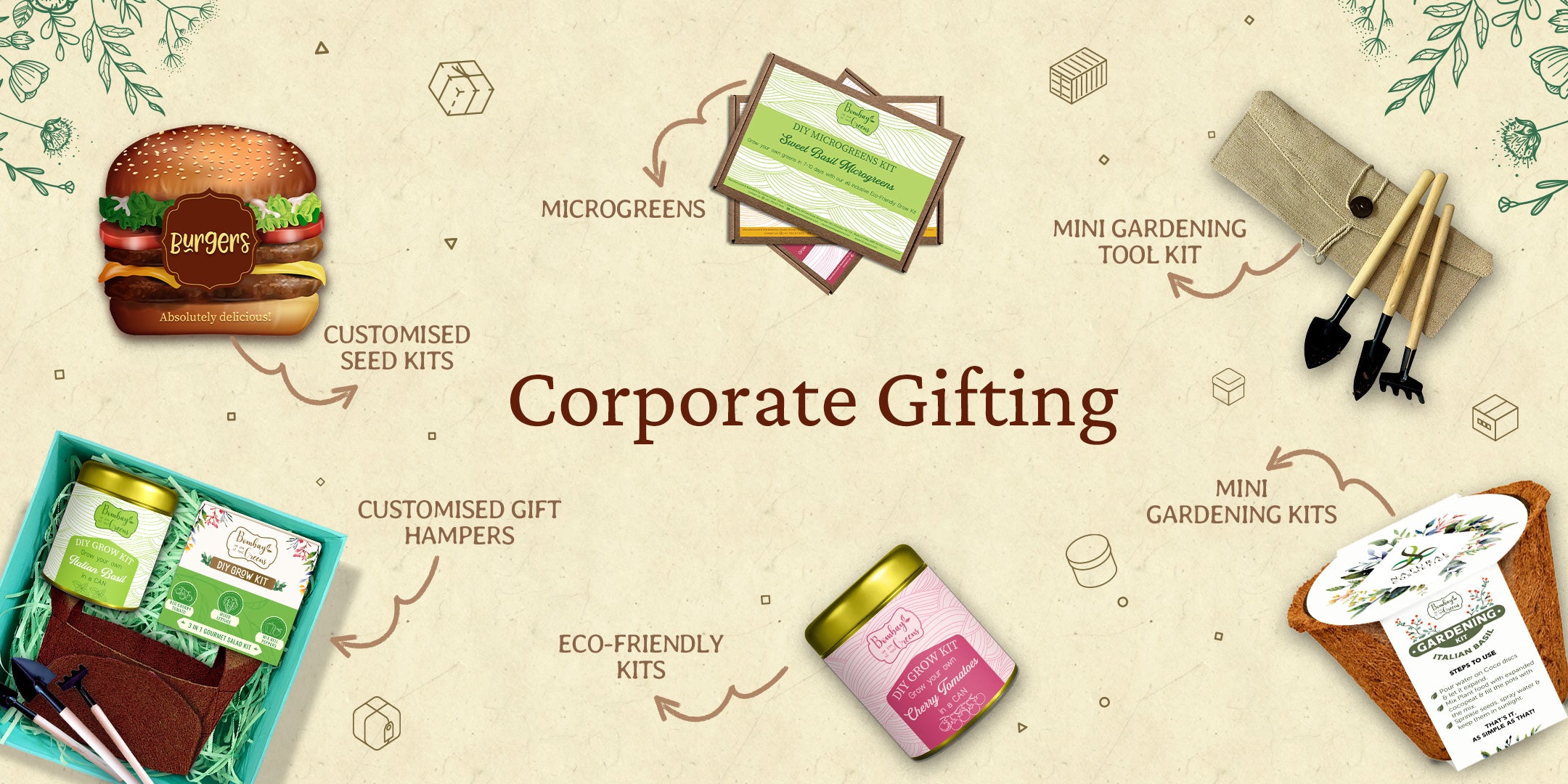 corporate gifting,diwali gift ideas for corporates