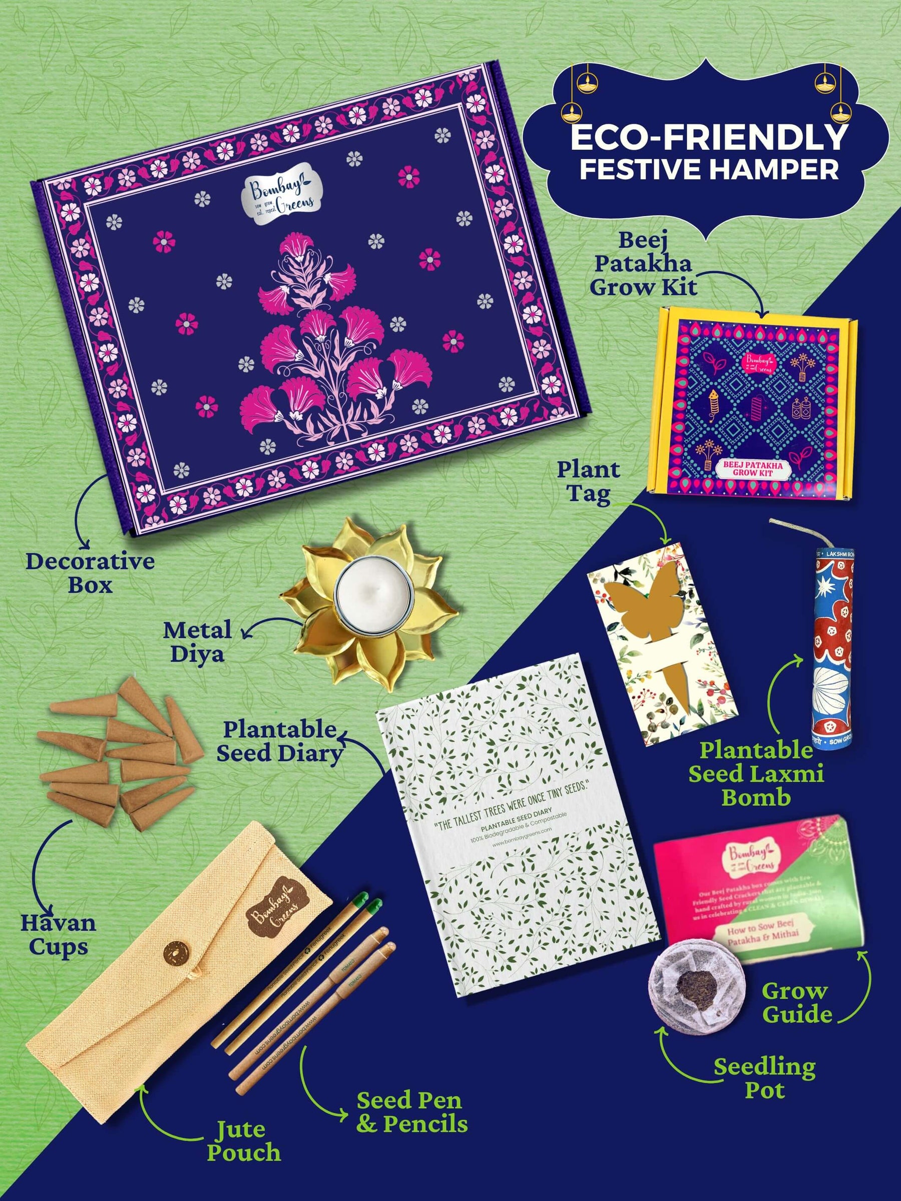 Eco-Friendly Diwali Festive Hamper
