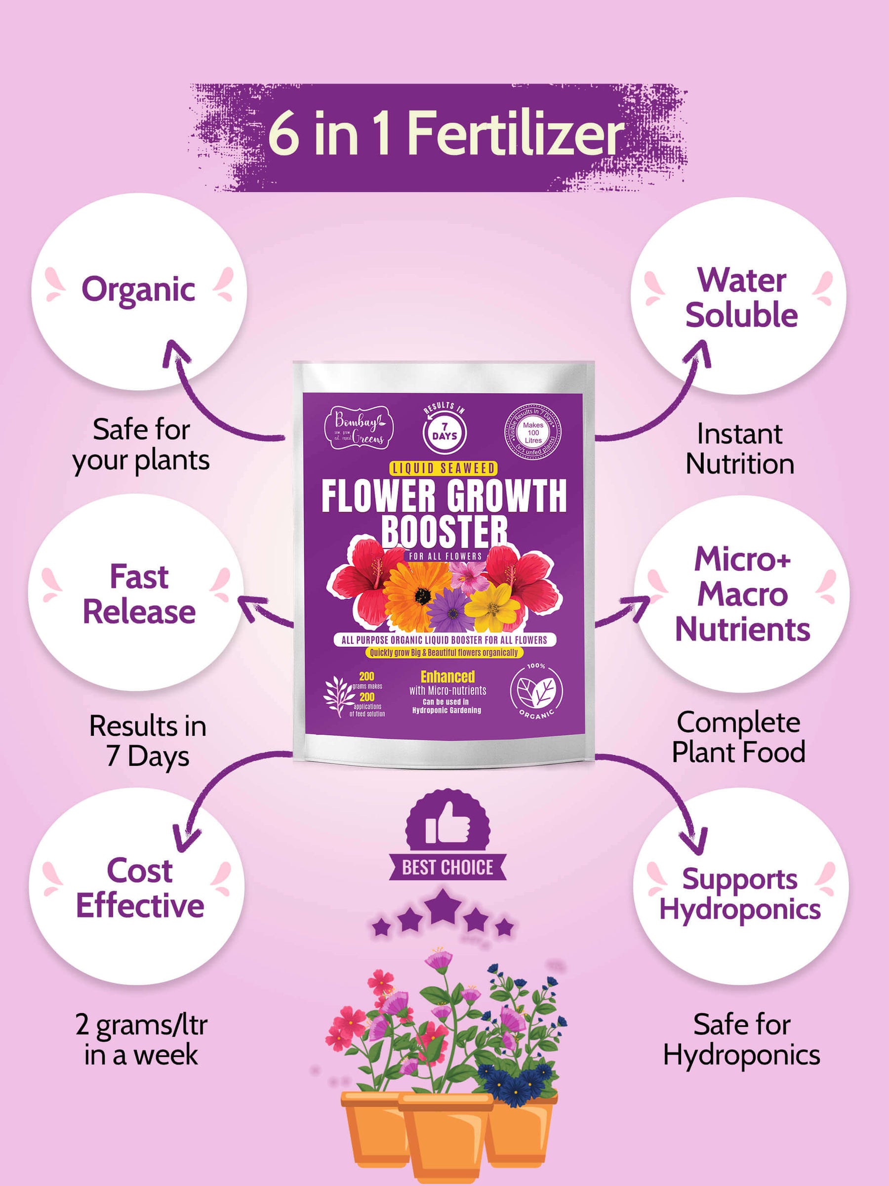 Liquid Organic Fertilizer Combo - All Flowers & Vegetables
