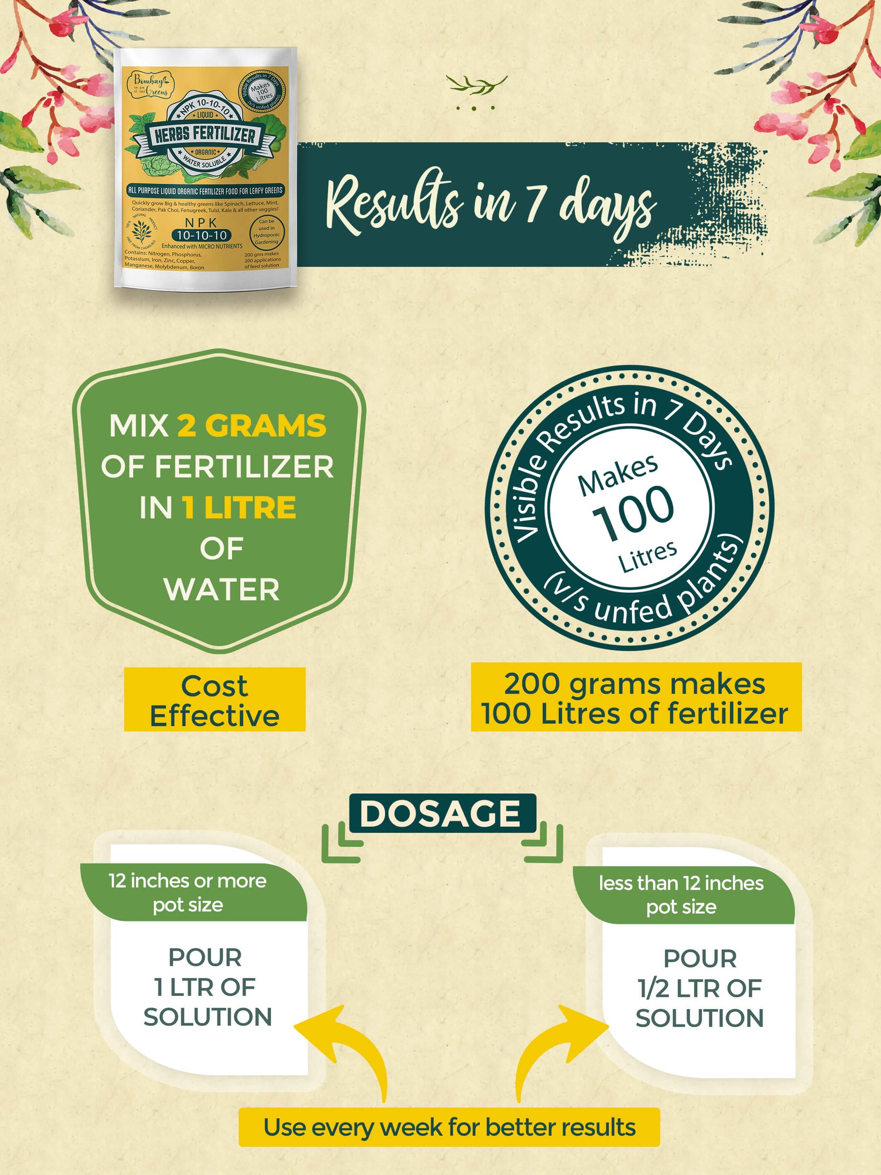Liquid Organic Fertilizer for Herbs- NPK (10-10-10)