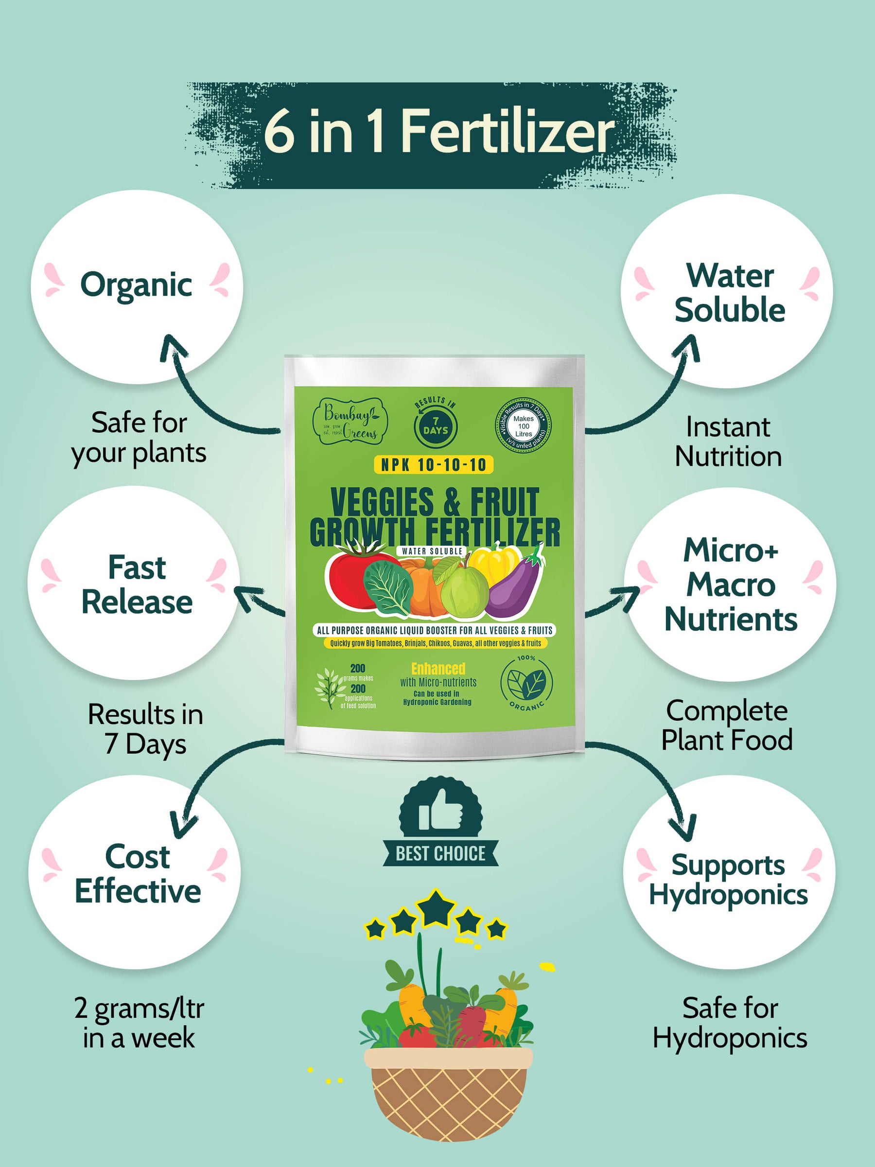 Liquid Organic Fertilizer for Vegetables & Fruits - NPK (10-10-10)