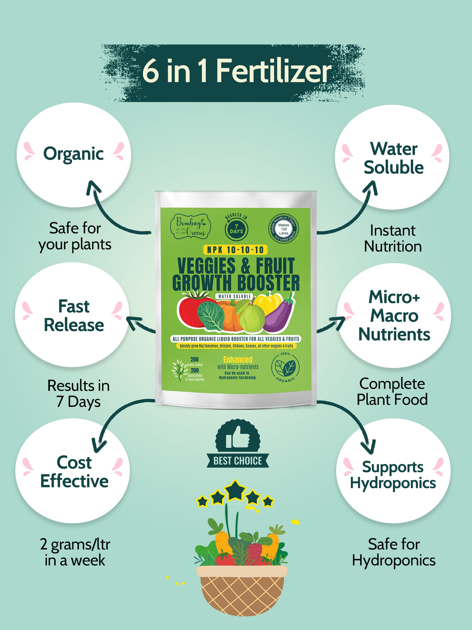 Liquid Organic Fertilizer Combo - All Flowers & Vegetables