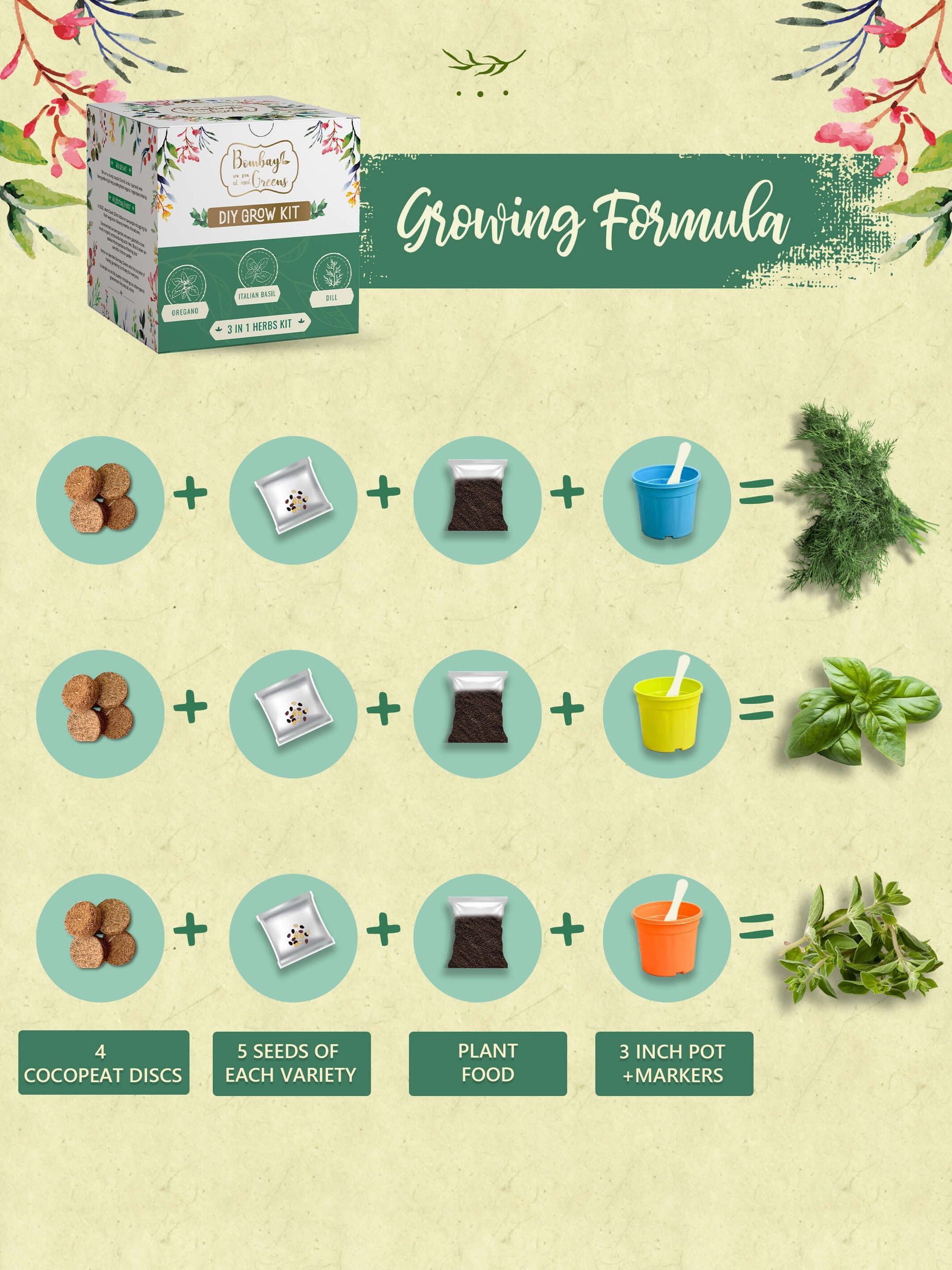 organic microgreens growing kit