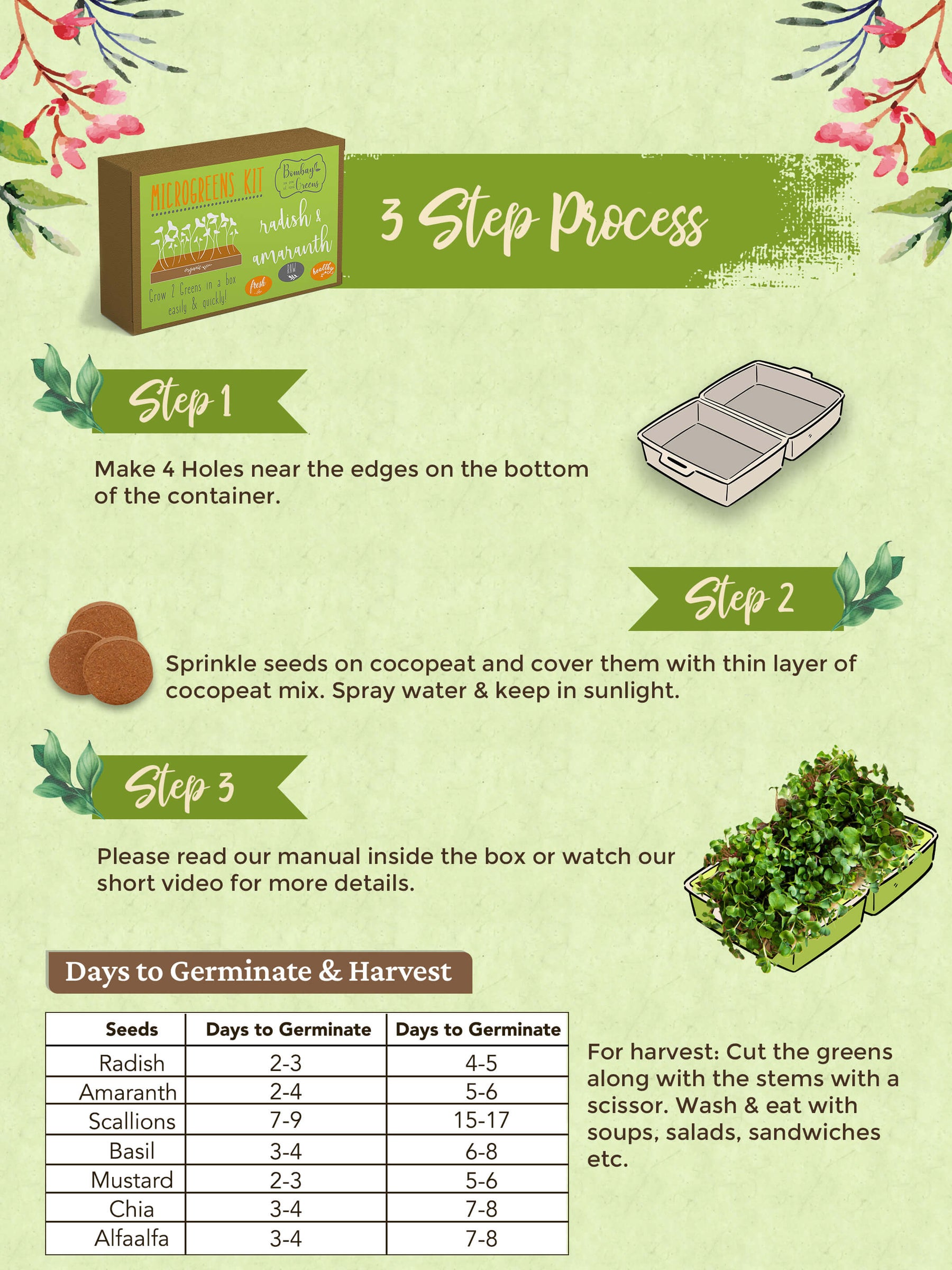 organic microgreens growing kit