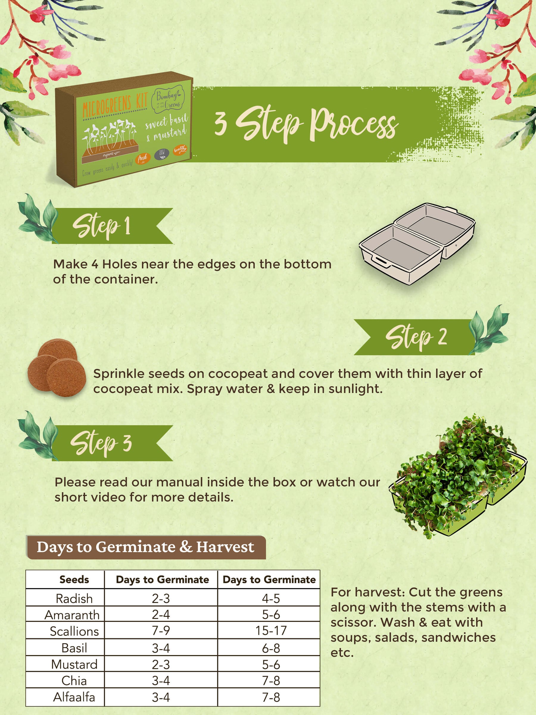 microgreen garden kit
