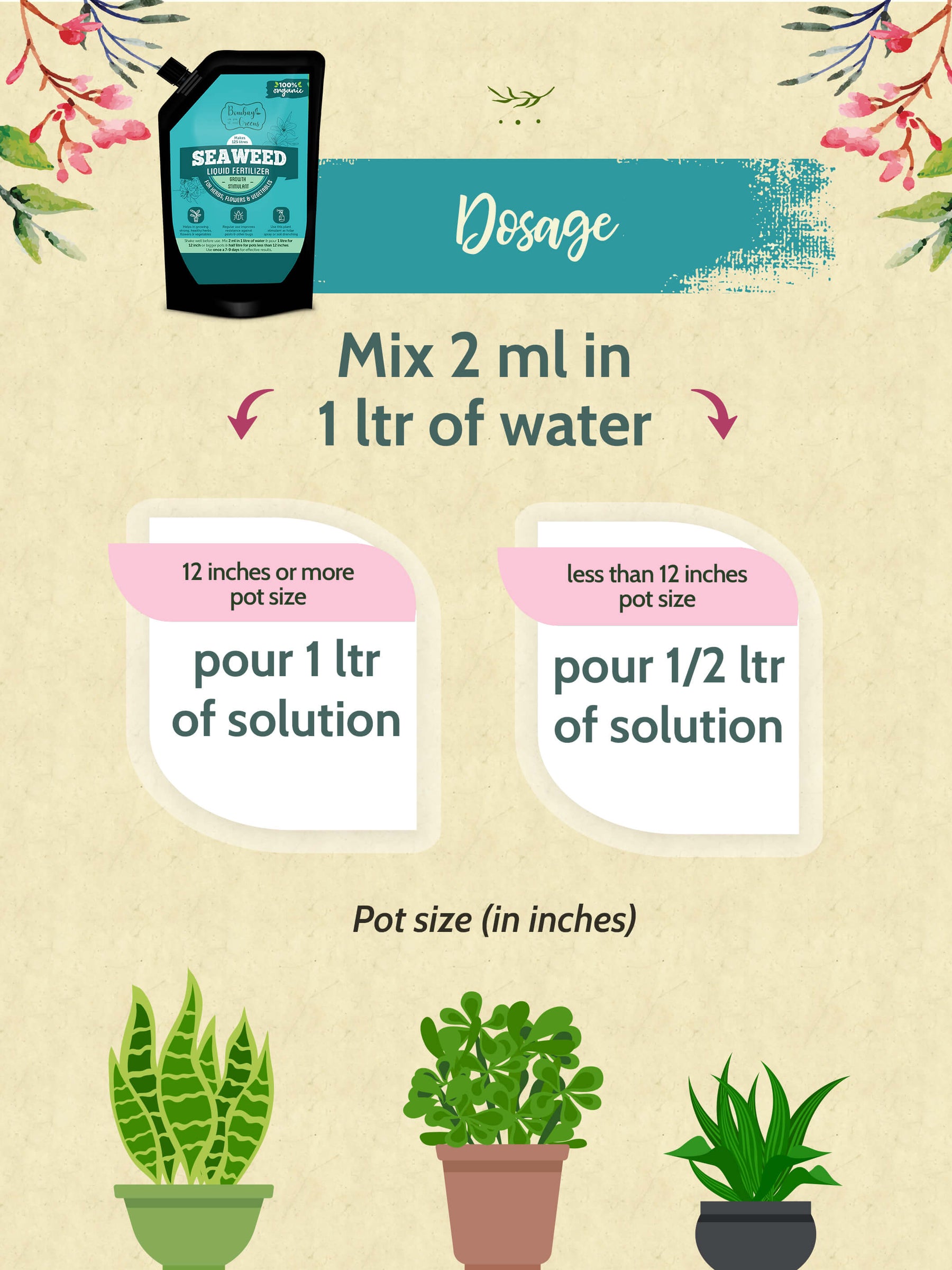 Liquid Seaweed Fertilizer 250ml