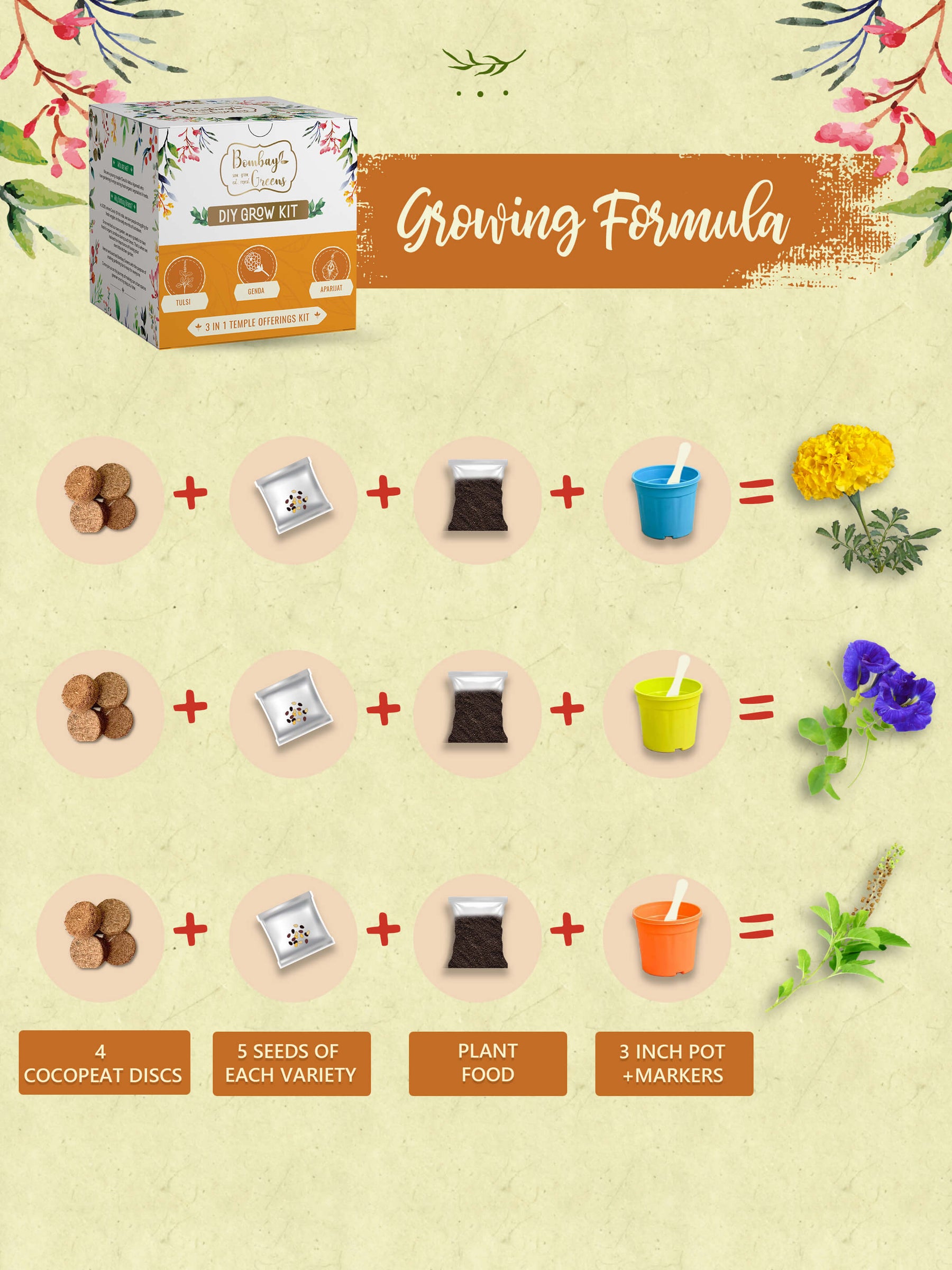 grow kit, vegetable gardening kits, diy gardening kit