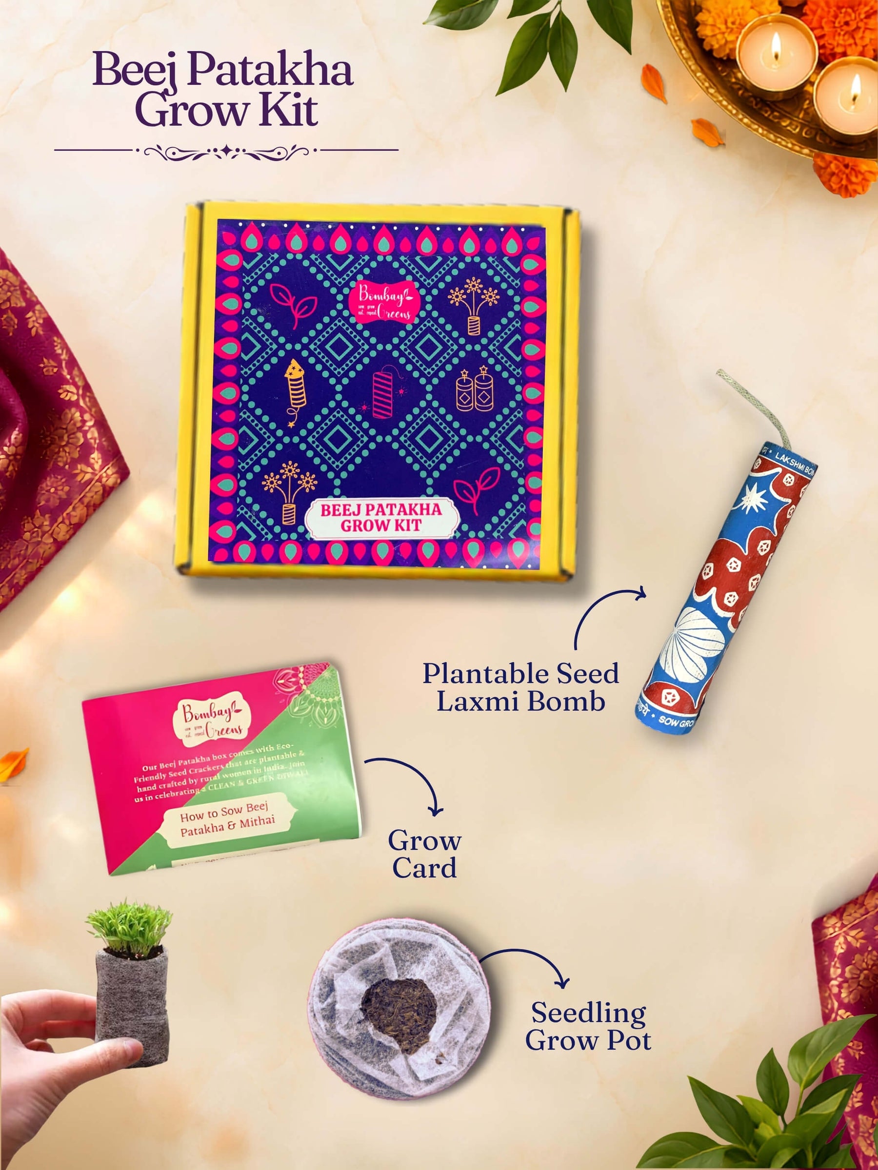 Devotion & Rangoli Gift Set