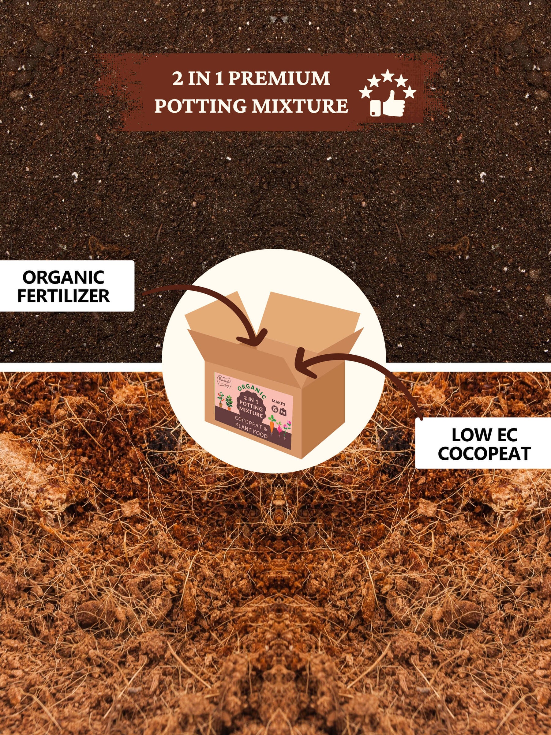2 in 1 Soil less Potting Mix with Cocopeat & Fertilizer