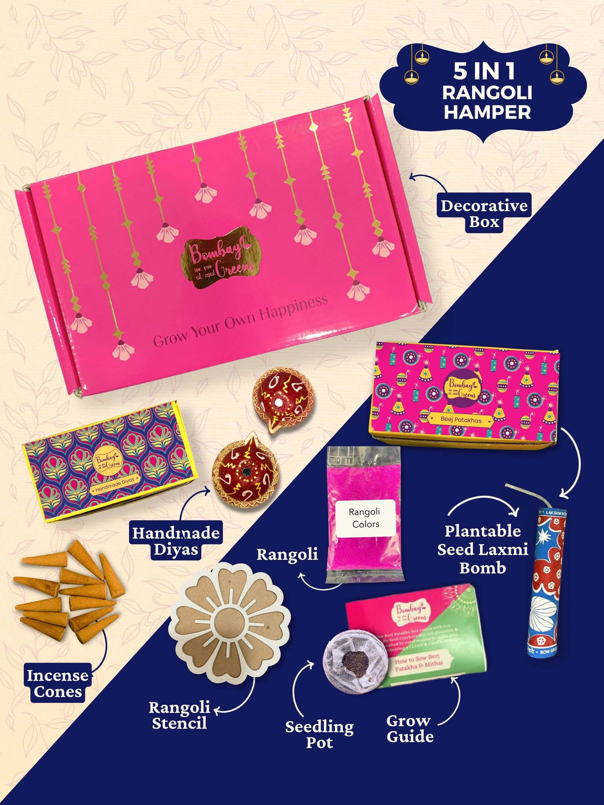 Rangoli Kit - 5 in 1 Diwali Gift Hamper
