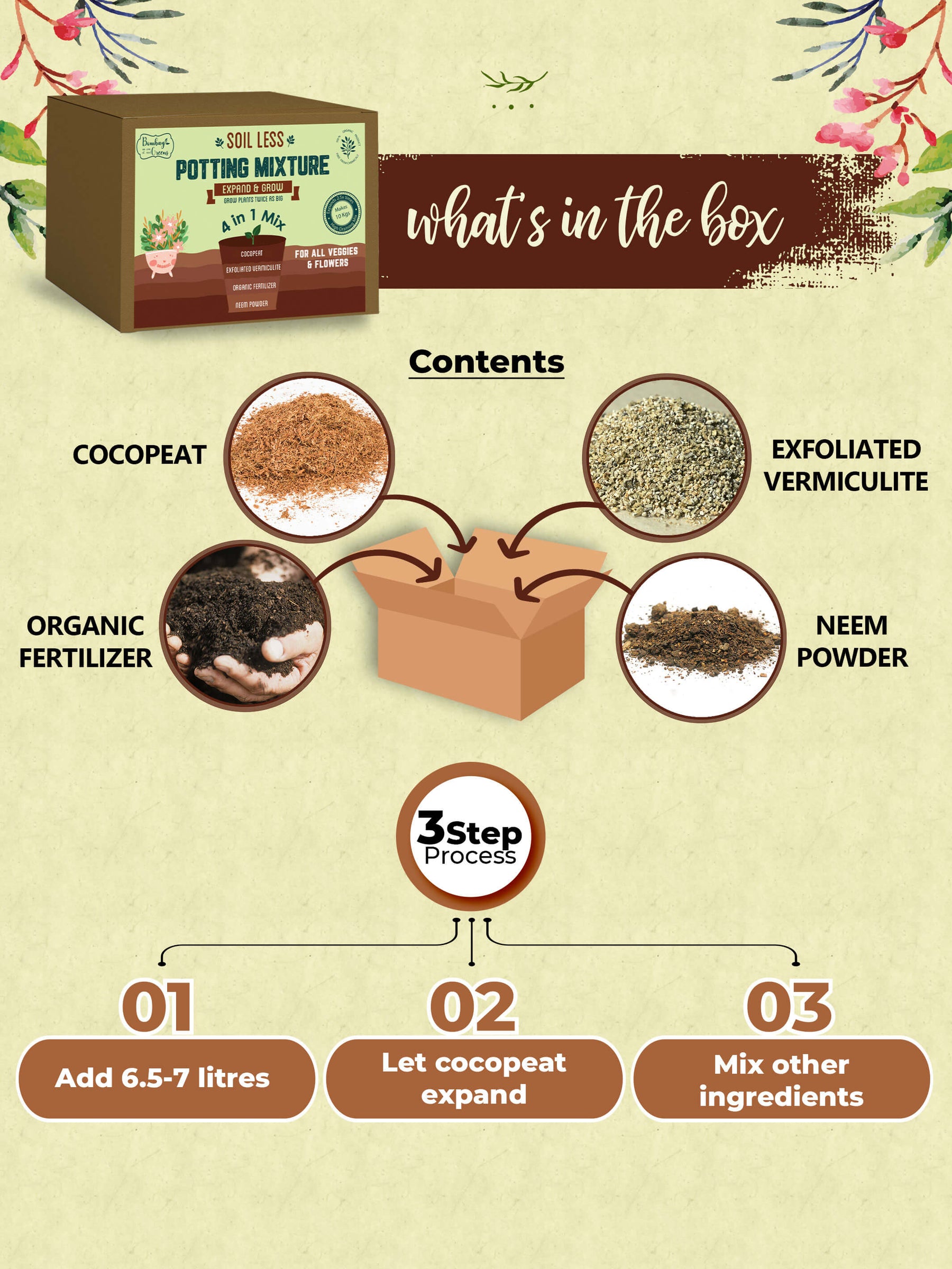 Potting Mix Online