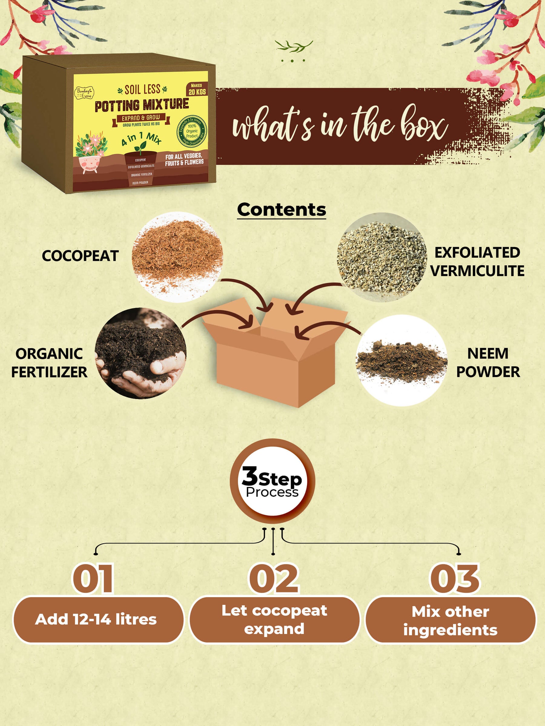 Potting Soil Online