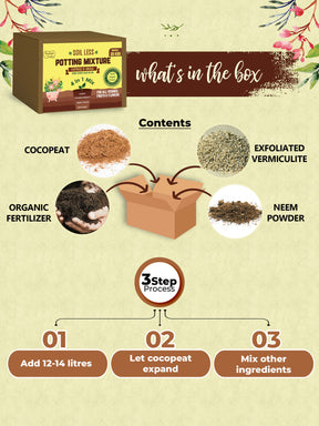 Potting Soil Online