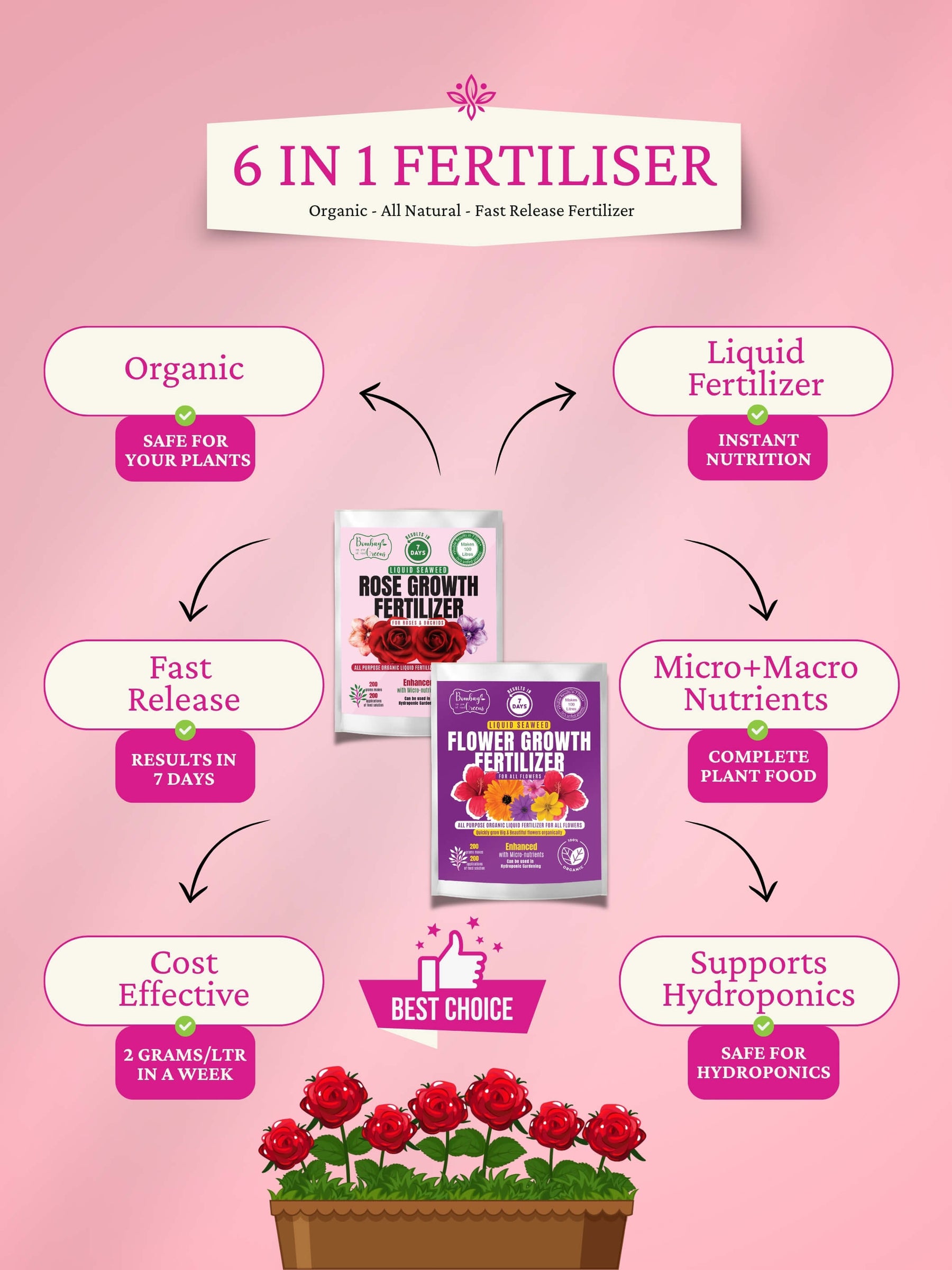 Liquid Organic Fertilizer Combo - All Flowers & Roses