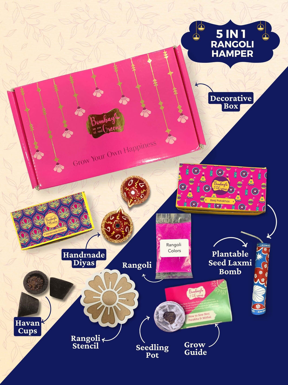 Rangoli Kit - 5 in 1 Diwali Gift Hamper