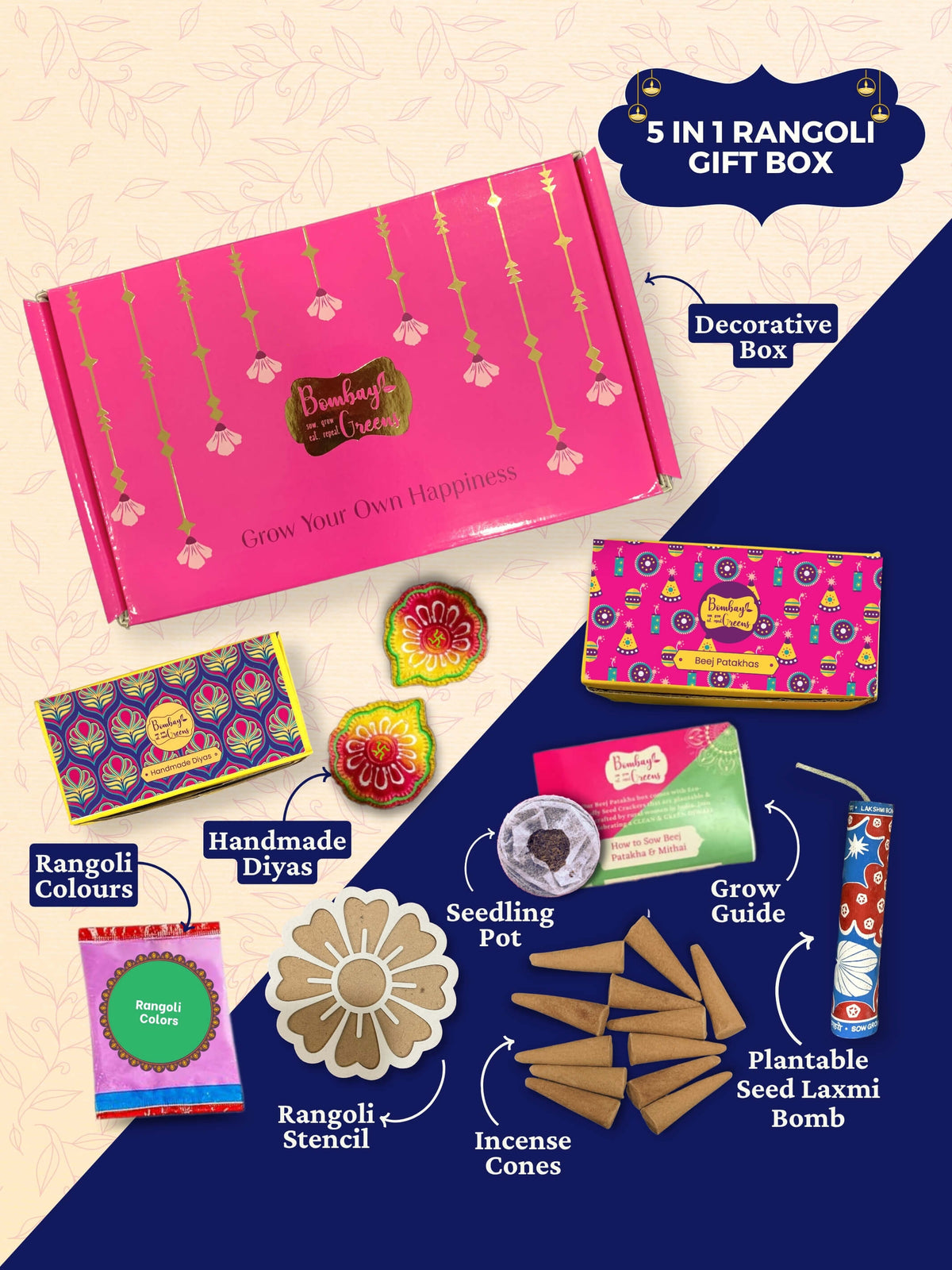 5 in 1 Rangoli Gift Box