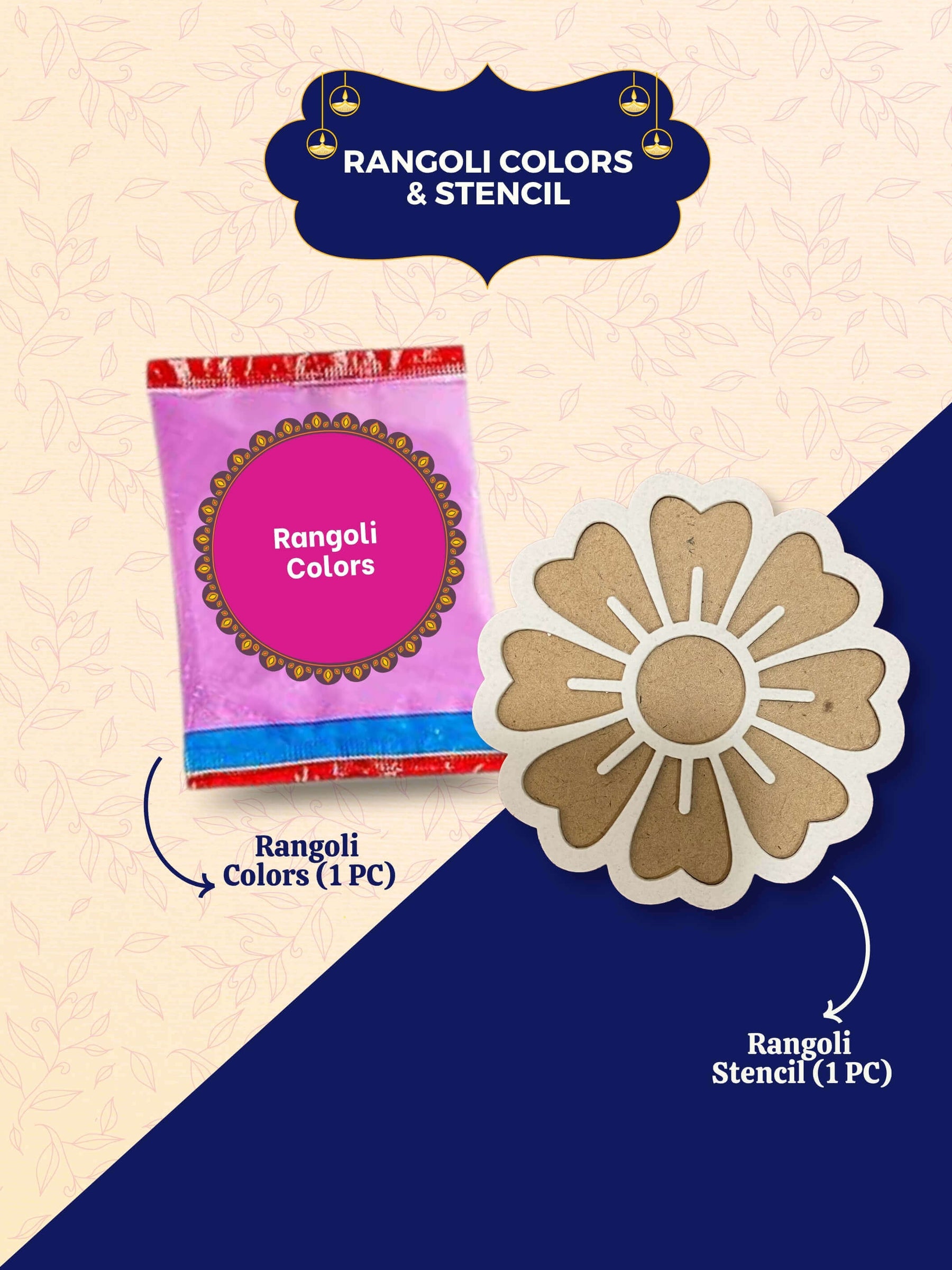 5 in 1 Rangoli Gift Box