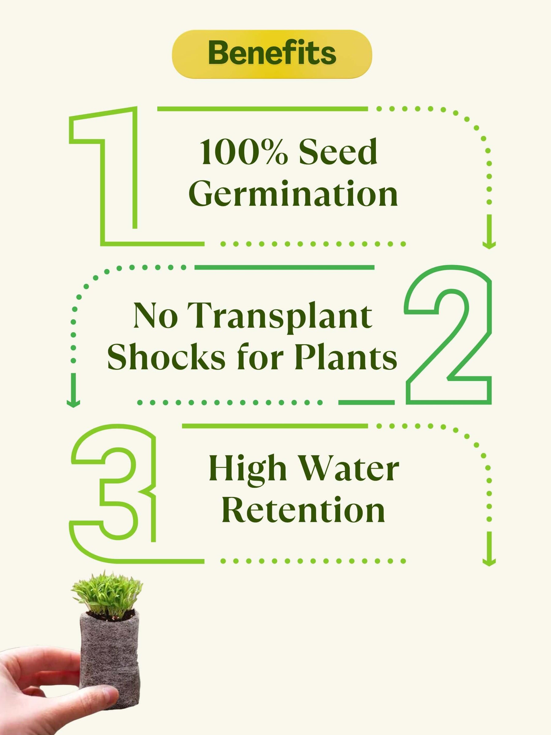 Organic Netted Cocopeat Coir Discs | Fast Seed Germination