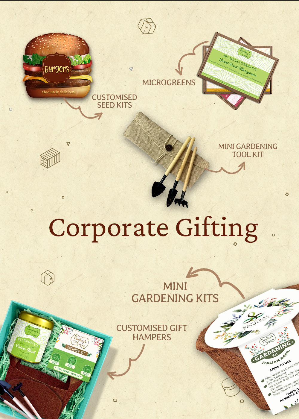 corporate gift items