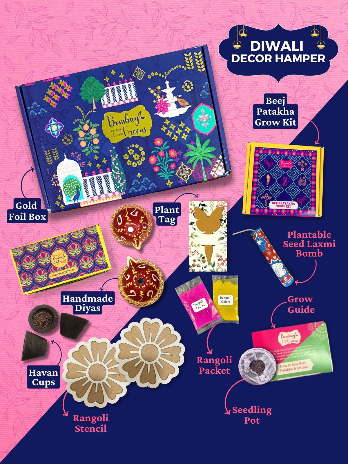 Diwali Decor Gift Hamper