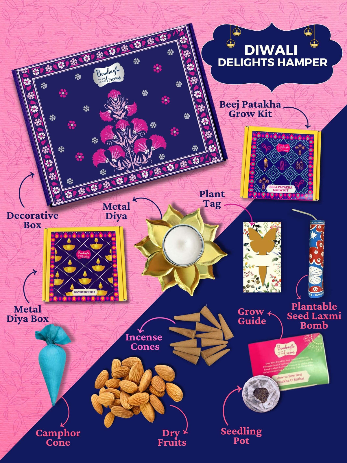 Diwali Delights Hamper