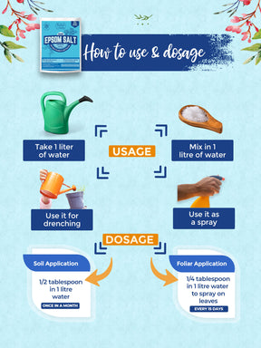 Epsom Salt - Magnesium Sulphate for Better Plant Growth - 400gms