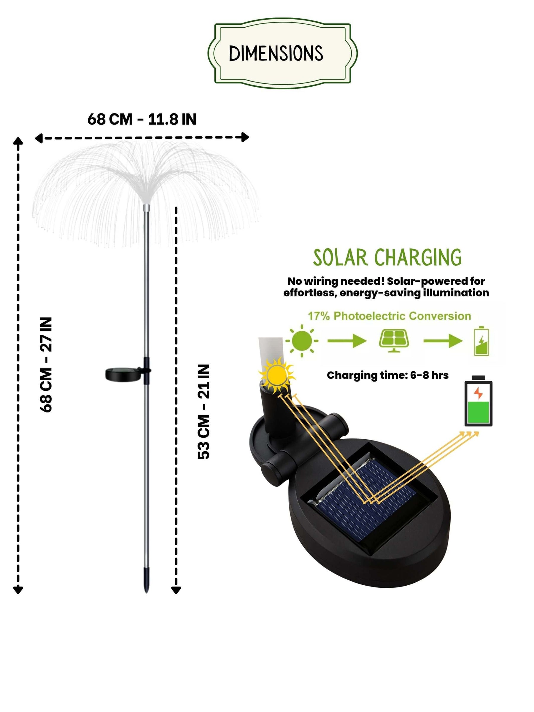 Solar Jellyfish LED Garden Lights | Pack of 2