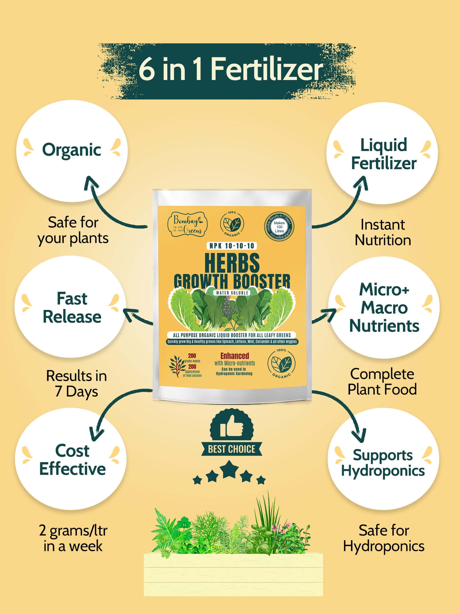 Liquid Organic Fertilizer for Herbs- NPK (10-10-10)