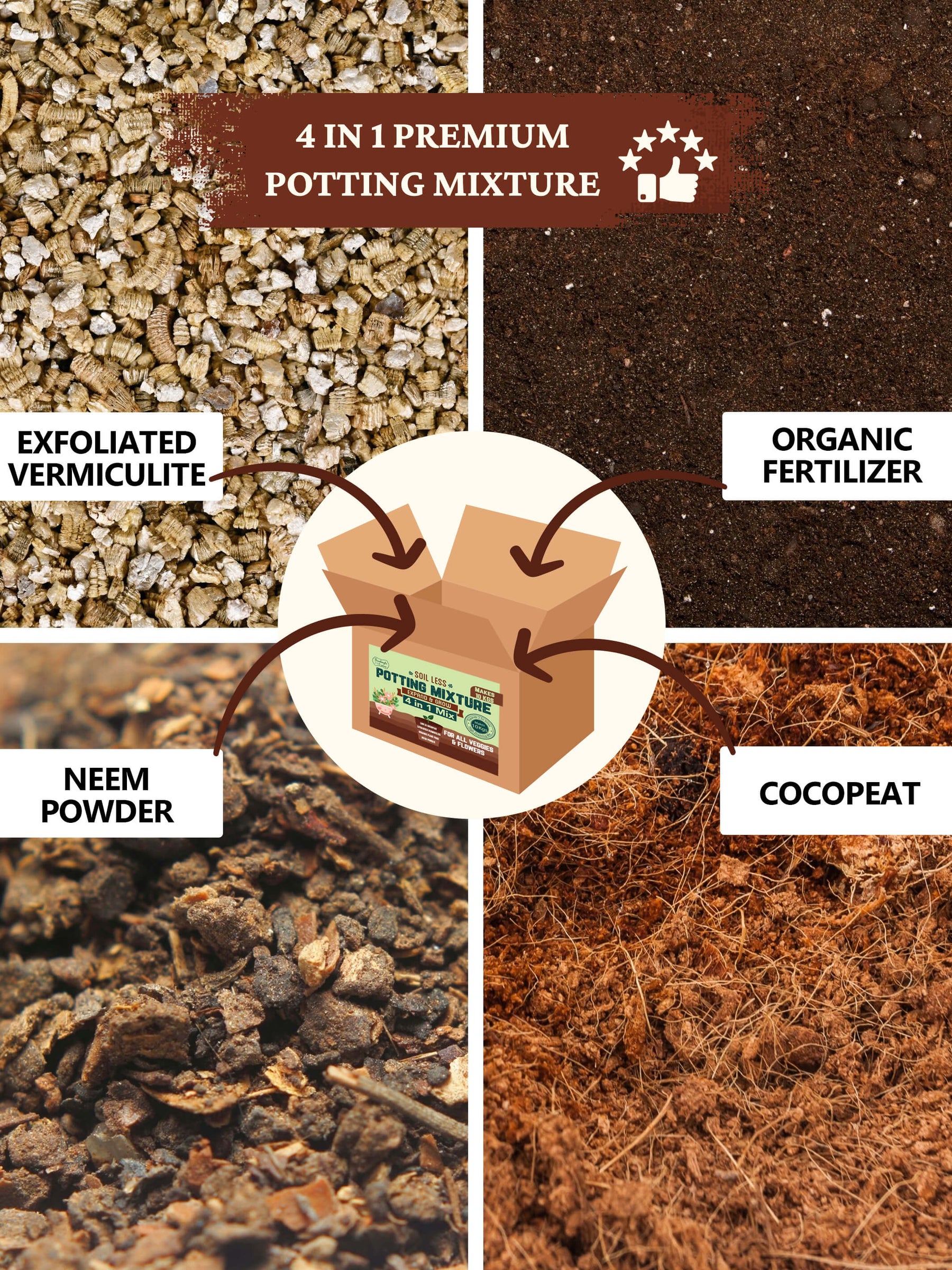 vermiculite potting mix Organic Potting Mix: Buy Soil for Plants, Flowers