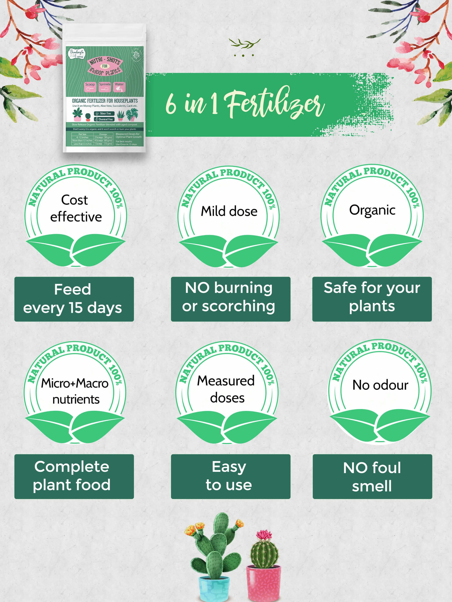 plant food for indoor plants Indoor Plant Fertilizer - Best Fertilizer for Plants