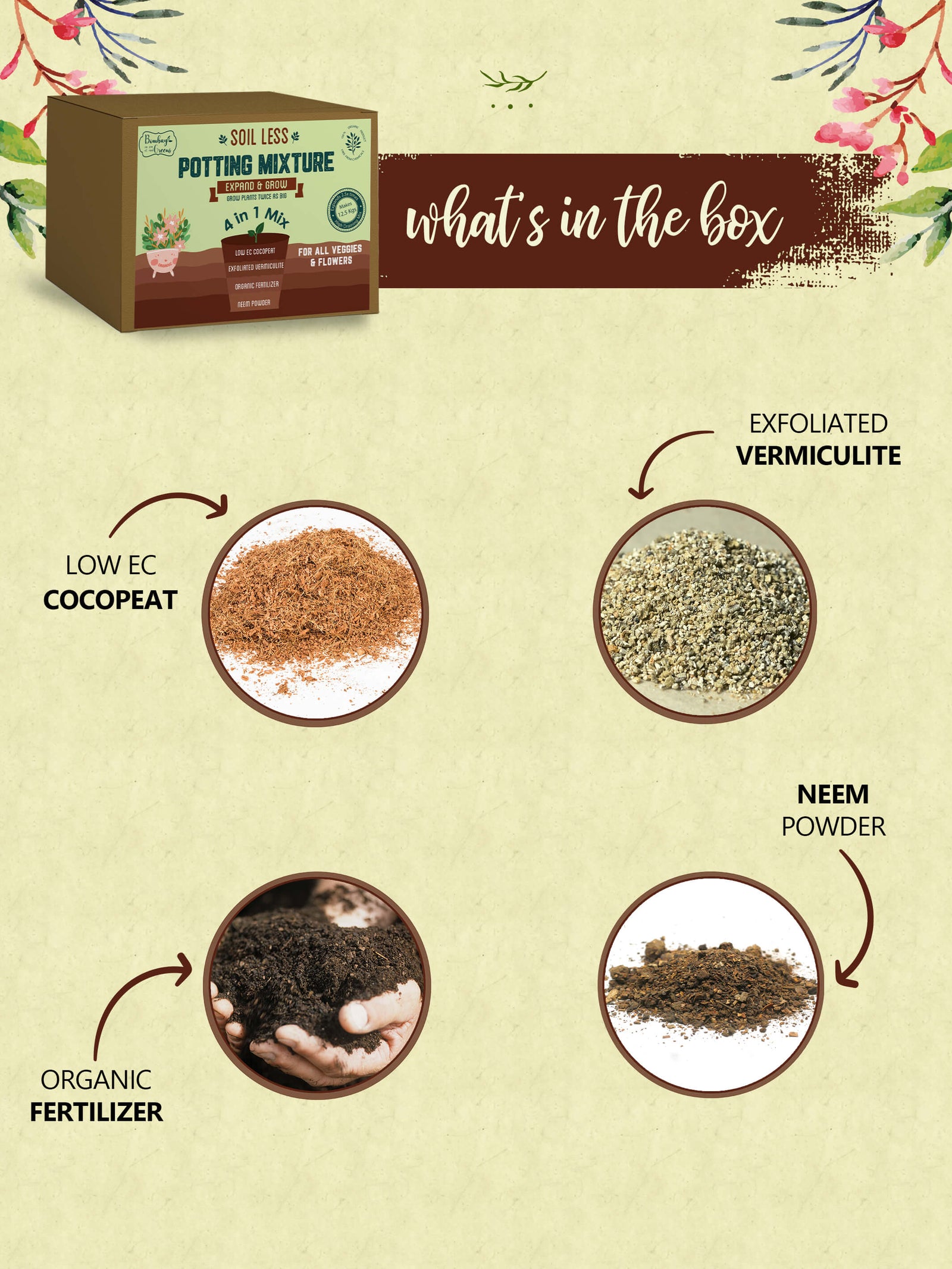 Soilless Organic Potting Mix Vermiculite, Cocopeat, Fertilizer